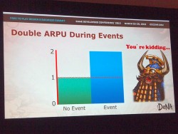 ���������꡼ No.003�Υ���ͥ������ / ��GDC 2013�������θ��ϡ֥��٥�ȡפˤ��ꡣ�ƹ�������ץ�����ˡ��ǥ��������̡������γ�ȯ�Ԥ���ä���������륲���������Ȥ�