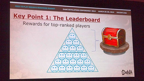 ���������꡼ No.008�Υ���ͥ������ / ��GDC 2013�������θ��ϡ֥��٥�ȡפˤ��ꡣ�ƹ�������ץ�����ˡ��ǥ��������̡������γ�ȯ�Ԥ���ä���������륲���������Ȥ�