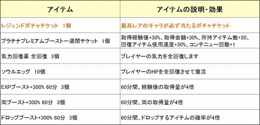 画像ギャラリー No.005のサムネイル画像 / 「鬼斬」に異国の騎士「ガウェイン」と「トリスタン」が登場