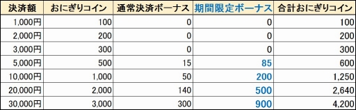 画像ギャラリー No.008のサムネイル画像 / 「鬼斬」に異国の騎士「ガウェイン」と「トリスタン」が登場
