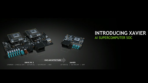 ���������꡼ No.005�Υ���ͥ������ / NVIDIA��������GPU��Volta�פ����礹��ֺܵ�����SoC��Project Xavier�פγ�ȯ��ɽ��