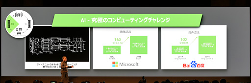 画像ギャラリー No.009のサムネイル画像 / NVIDIAのジェンスン・フアンCEO,AI分野における日本への期待を熱く語る