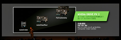 画像ギャラリー No.023のサムネイル画像 / NVIDIAのジェンスン・フアンCEO,AI分野における日本への期待を熱く語る