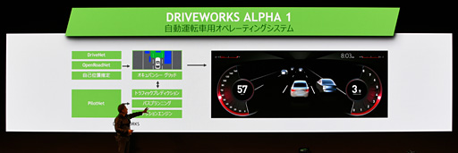 画像ギャラリー No.024のサムネイル画像 / NVIDIAのジェンスン・フアンCEO,AI分野における日本への期待を熱く語る