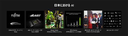 ���������꡼ No.011�Υ���ͥ������ / GPU���㤨�Ф��������Ǥ��롩 2017ǯ��AIʬ��ˤ�����NVIDIA�����礷��Jensen Huang��ˤ��GTC Japan 2017��Ĵ�ֱ��ݡ���