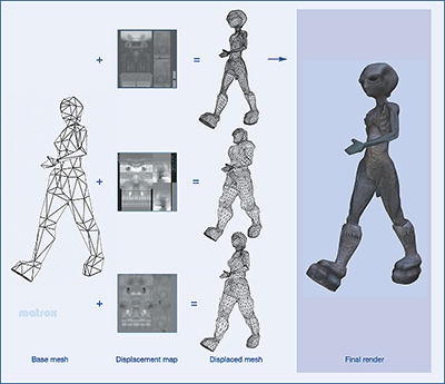 ꡼ No.005Υͥ / GDC 2024Epic GamesΥޥʹUnreal Engine 5.4פοǽθɤϤ