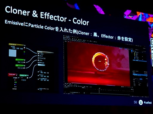 ꡼ No.032Υͥ / UE5After EffectsΤ褦ʥ⡼󥰥եå㤦ǽMotion DesignסUEFest24TOKYO