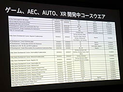 ꡼ No.007Υͥ / Unite 2019¿̤ǻȤUnityͭˤˤ꼫ȯŪʳؤӤλФUnityǥߥå饤󥹤ξҲƳİ֥ݡ