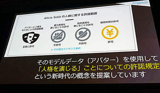 ���������꡼ No.003�Υ���ͥ������ / ��Unite 2019�� 3D���Х����ˡֿͳʸ��פ����ꤹ��VRM����ǰ�ȡ����Ѥ���ʬ���ä�����β���ʤɡ���3D���Х����ե�����ե����ޥåȡ�VRM�پ����İ�֥�ݡ���