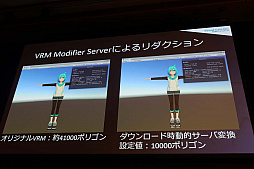 ���������꡼ No.018�Υ���ͥ������ / ��Unite 2019�� 3D���Х����ˡֿͳʸ��פ����ꤹ��VRM����ǰ�ȡ����Ѥ���ʬ���ä�����β���ʤɡ���3D���Х����ե�����ե����ޥåȡ�VRM�پ����İ�֥�ݡ���