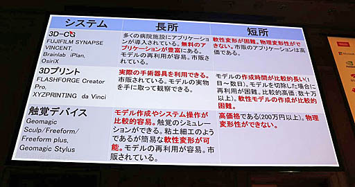 ꡼ No.016Υͥ / Unite 2019VR/ARˤüŤҲ𤵤줿åּѳ̿UnityϤޤäƤVRѻȳȯİ֥ݡ