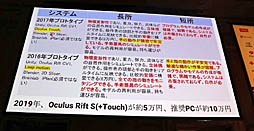 ꡼ No.017Υͥ / Unite 2019VR/ARˤüŤҲ𤵤줿åּѳ̿UnityϤޤäƤVRѻȳȯİ֥ݡ