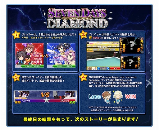 画像ギャラリー No.001のサムネイル画像 / 「リングドリーム」,新デザインの「ロイド・ガッシュ」が登場。新イベントも開催