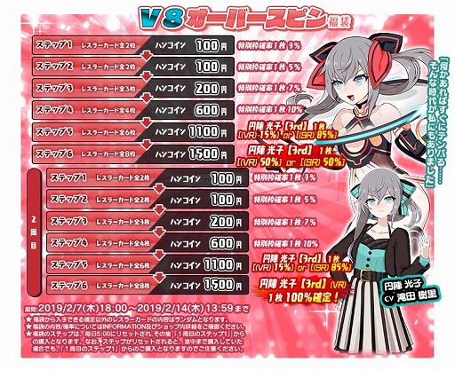 画像ギャラリー No.001のサムネイル画像 / 「リングドリーム」,円陣 光子が新デザインで登場。新イベントも開催中