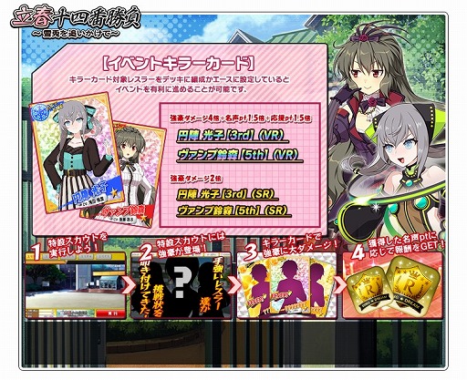 画像ギャラリー No.002のサムネイル画像 / 「リングドリーム」,円陣 光子が新デザインで登場。新イベントも開催中