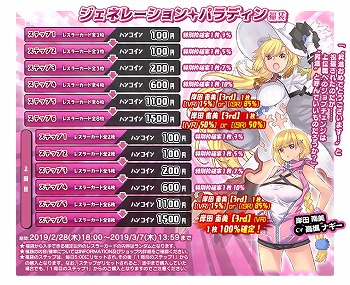 画像ギャラリー No.006のサムネイル画像 / 「リングドリーム」,“岸田南美”が新デザインになって登場