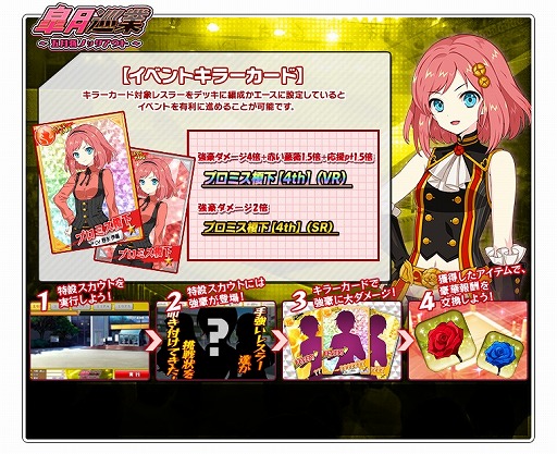 画像ギャラリー No.003のサムネイル画像 / 「リングドリーム 女子プロレス大戦」,“プロミス榎下”が新デザインで登場。期間限定イベントの開催も