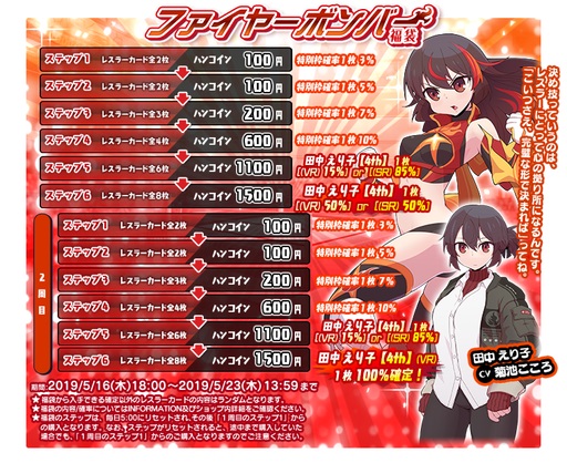 画像ギャラリー No.006のサムネイル画像 / 「リングドリーム 女子プロレス大戦」,田中えり子が丸っこくなった新デザインで登場