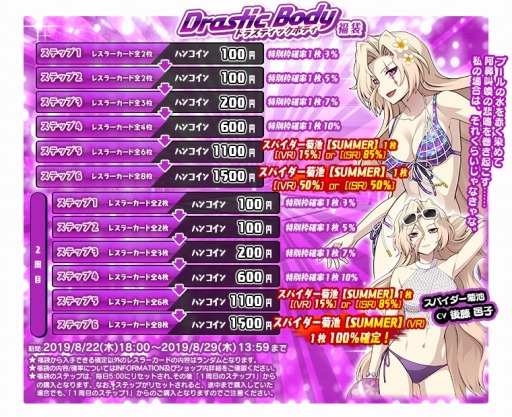 画像ギャラリー No.001のサムネイル画像 / 「リングドリーム 女子プロレス大戦」,「スパイダー菊池」が新デザインで登場