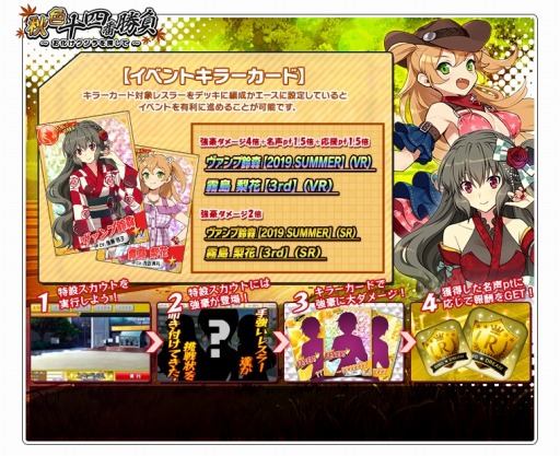 画像ギャラリー No.006のサムネイル画像 / 「リングドリーム 女子プロレス大戦」が小惑星探査機“はやぶさ”とのコラボを開始