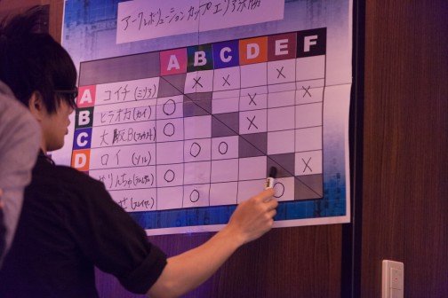 画像集#029のサムネイル/「あーくれぼ2014」への切符をかけた白熱バトル。「GUILTY GEAR Xrd -SIGN-」部門エリア決勝大会フォトレポート(布施・秋葉原・高田馬場編)