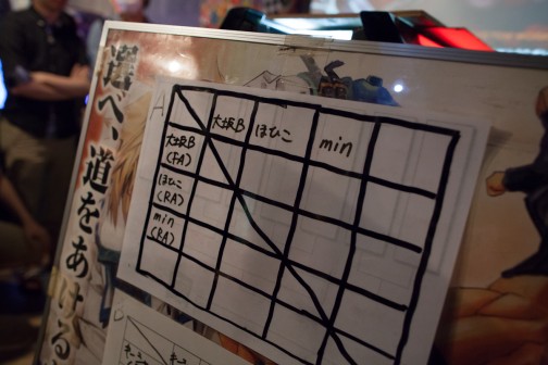 画像集#050のサムネイル/「あーくれぼ2014」への切符をかけた白熱バトル。「GUILTY GEAR Xrd -SIGN-」部門エリア決勝大会フォトレポート(布施・秋葉原・高田馬場編)