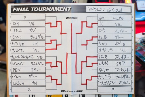 画像集#028のサムネイル/平成枠の出場権をかけ,若手プレイヤーも集結した「あーくれぼ2014」予選。「GUILTY GEAR Xrd」部門フォトレポート(五井・秋葉原・新宿編)