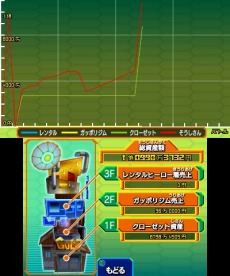 画像ギャラリー No.002のサムネイル画像 / 「ヒーローバンク」,拠点の施設を紹介するムービー「ゴールドベース篇 パート1」が公開に