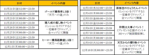 画像集#003のサムネイル/「HELLO HERO」,映画「西遊記 はじまりのはじまり」とのコラボを実施