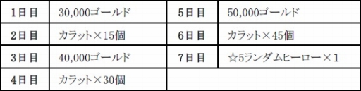 画像ギャラリー No.006のサムネイル画像 / 「HELLO HERO」,「ポコパン」のアニマル達が5月29日に登場