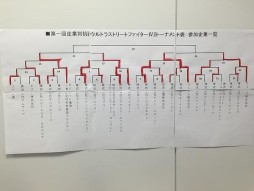 画像ギャラリー No.001のサムネイル画像 / ニコ生で開催された“第一回企業対抗ウルIVトーナメント”の公式レポートが公開