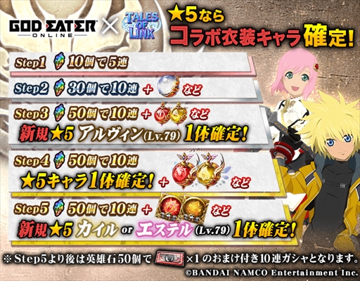 画像ギャラリー No.005のサムネイル画像 / 「テイルズ オブ リンク」,「ゴッドイーター オンライン」とのコラボイベントを開催