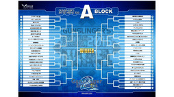 ���������꡼ No.003�Υ���ͥ������ / �޶����ۤ�1000���ߡ��֥��󥹥�󥬡� ���ȥ�ȥ�2�פ�Ver.1.40�����ȯɽ���줿��������GUNSLINGER��S BATTLE ARENA -Force-�פ��ݡ���