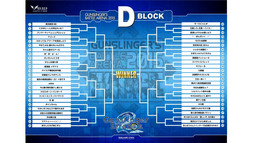 ���������꡼ No.006�Υ���ͥ������ / �޶����ۤ�1000���ߡ��֥��󥹥�󥬡� ���ȥ�ȥ�2�פ�Ver.1.40�����ȯɽ���줿��������GUNSLINGER��S BATTLE ARENA -Force-�פ��ݡ���