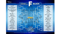 ���������꡼ No.008�Υ���ͥ������ / �޶����ۤ�1000���ߡ��֥��󥹥�󥬡� ���ȥ�ȥ�2�פ�Ver.1.40�����ȯɽ���줿��������GUNSLINGER��S BATTLE ARENA -Force-�פ��ݡ���