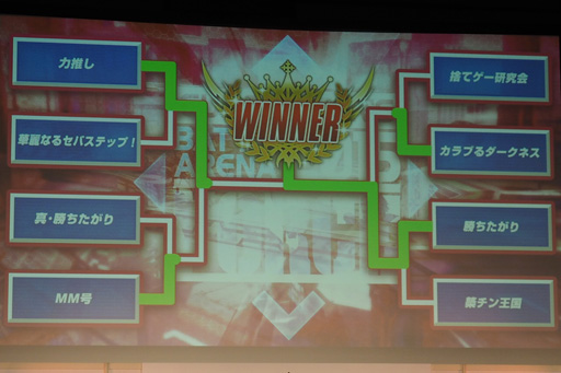 ���������꡼ No.022�Υ���ͥ������ / �޶����ۤ�1000���ߡ��֥��󥹥�󥬡� ���ȥ�ȥ�2�פ�Ver.1.40�����ȯɽ���줿��������GUNSLINGER��S BATTLE ARENA -Force-�פ��ݡ���