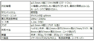 ���������꡼ No.021�Υ���ͥ������ / ���ץ���������������Ŀ�������ȥꥺ��ҡ�����RPG�ɤ��о졣���ܤο���ץ�֥��ȥ�󥸥㡼�פ��ۿ�����