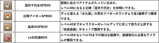 画像ギャラリー No.002のサムネイル画像 / 「幻想神域 -Cross to Fate-」,和風の幻神「葵」が新たに登場。「望月千代女」がもらえる新規キャンペーンも