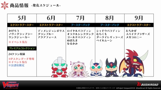 ���������꡼ No.023�Υ���ͥ������ / �֥�������TCG��άȯɽ��2019�դ����š��֥Хǥ��ե����ȡפ�̾õ�女�ʥ�Υ���ܤ�֥����󥬡��ɡפ�PS4/Switch��������ξ��󤬸�����