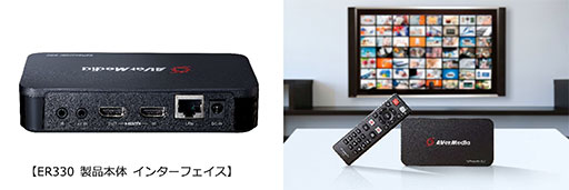 ꡼ No.006Υͥ / AVerMediaӥǥץ˥åȡEzRecorder 330פȯ䡣ñΤH.265ϿۿǽǡȥൡϿǤ