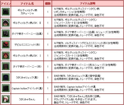 画像集#004のサムネイル/「Sky・Lore」,ロリータブランドのコラボアバター入り トレジャーロト第2弾が登場