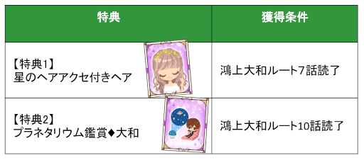 ꡼ No.005Υͥ / Υ Love Ring׿Ĺԥץ饹ޥå ¥롼Ȥۿ