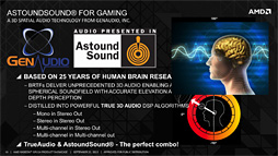 ���������꡼ No.012�Υ���ͥ������ / AMD��Radeon R9��R7�ΰ�����ǥ����ܤ�����TrueAudio�פȤϲ�����������̩������