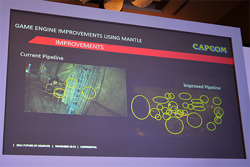 ������#007�Υ���ͥ���/���ץ���ο����奲���२�󥸥��Panta Rhei�פ�Mantle���б���AMD�Υ��٥�Ȥǳ�ȯ�Ԥ�������ͳ�����������