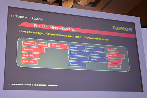 ������#009�Υ���ͥ���/���ץ���ο����奲���२�󥸥��Panta Rhei�פ�Mantle���б���AMD�Υ��٥�Ȥǳ�ȯ�Ԥ�������ͳ�����������