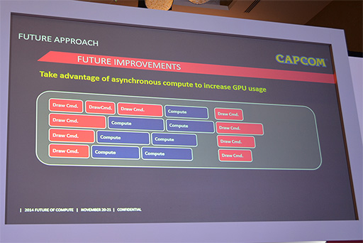 ������#010�Υ���ͥ���/���ץ���ο����奲���२�󥸥��Panta Rhei�פ�Mantle���б���AMD�Υ��٥�Ȥǳ�ȯ�Ԥ�������ͳ�����������