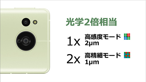 ꡼ No.004Υͥ / ߥɥ륯饹ޥۡAQUOS sense8פ㡼פо졣鵡ǽζĹֶưɤ