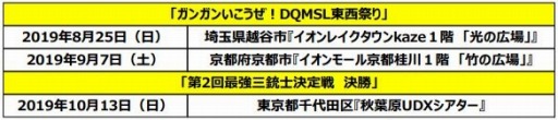 画像ギャラリー No.001のサムネイル画像 / 「DQM スーパーライト」,地図ふくびきスーパー「伝説フェス」が本日より開催