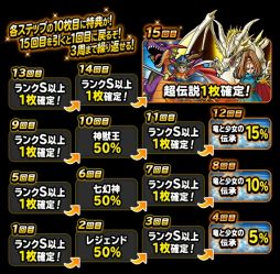 画像ギャラリー No.002のサムネイル画像 / 「DQM スーパーライト」で1週間限定超伝説登場記念ふくびきが開催