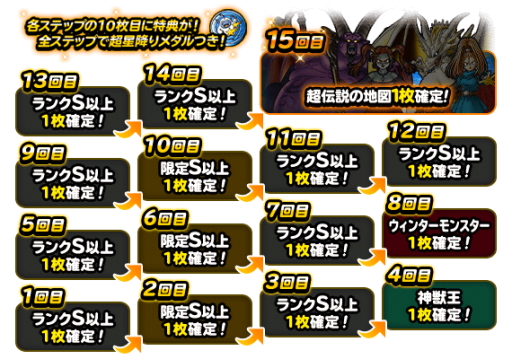 画像ギャラリー No.002のサムネイル画像 / 「ドラゴンクエストモンスターズ スーパーライト」,“72時間限定10連超星降りの生誕フェス 後編”を開催